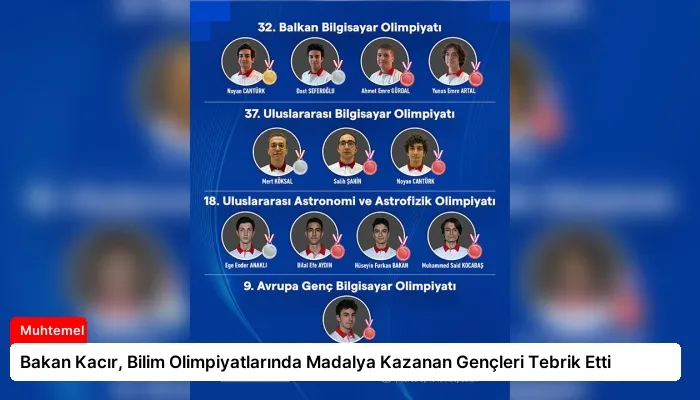 Bakan Kacır, Bilim Olimpiyatlarında Madalya Kazanan Gençleri Tebrik Etti