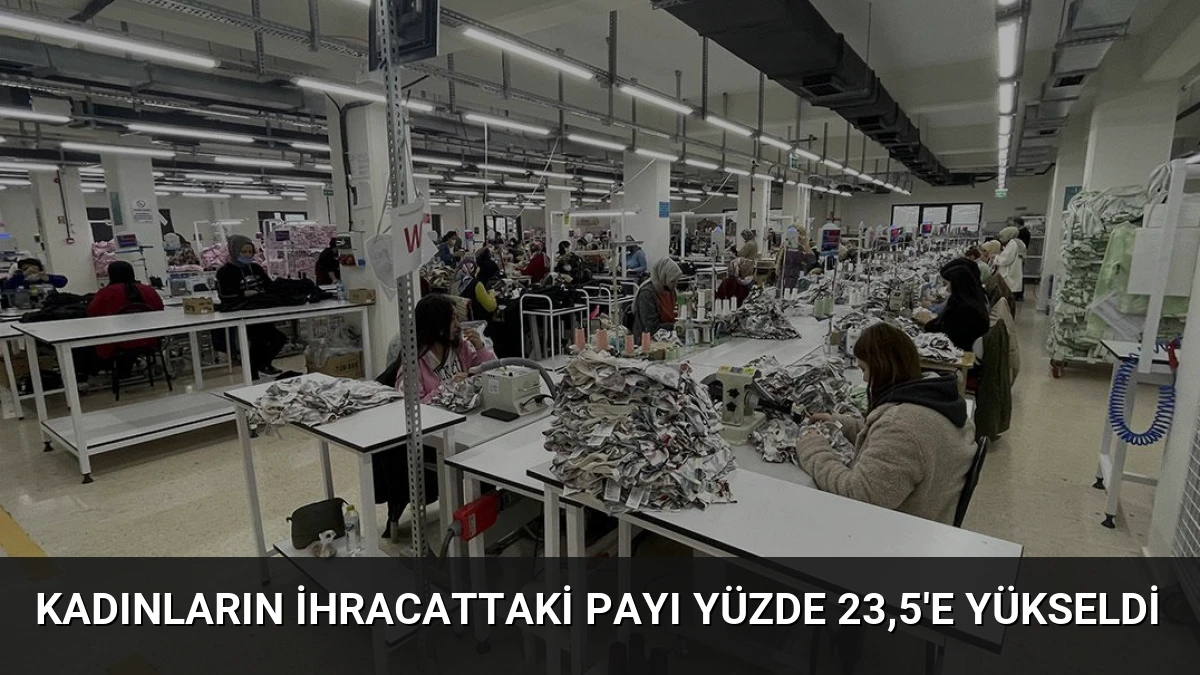Kadınların İhracattaki Payı Yüzde 23,5’e Yükseldi
