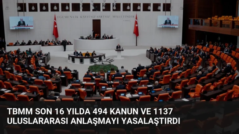 TBMM Son 16 Yılda 494 Kanun ve 1137 Uluslararası Anlaşmayı Yasalaştırdı