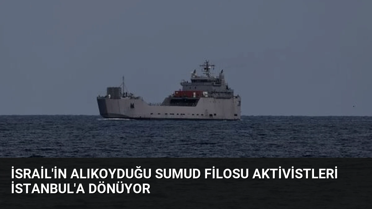 İsrail’in Alıkoyduğu Sumud Filosu Aktivistleri İstanbul’a Dönüyor