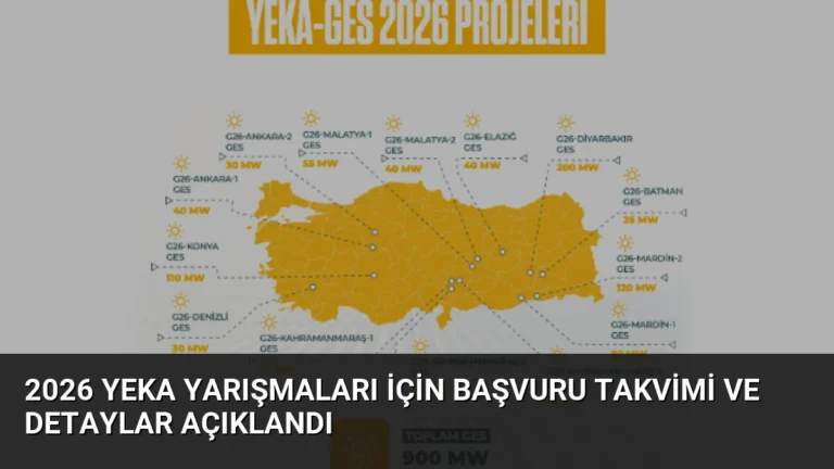 2026 YEKA Yarışmaları İçin Başvuru Takvimi ve Detaylar Açıklandı