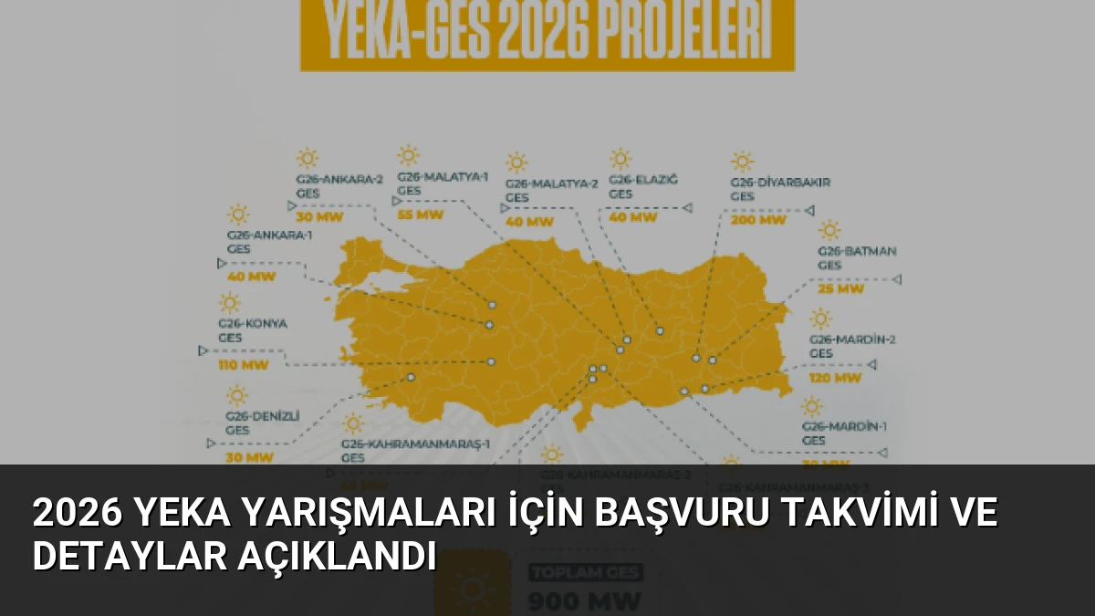2026 YEKA Yarışmaları İçin Başvuru Takvimi ve Detaylar Açıklandı