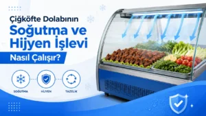 Çiğköfte Dolabının Soğutma ve Hijyen İşlevi Nasıl Çalışır