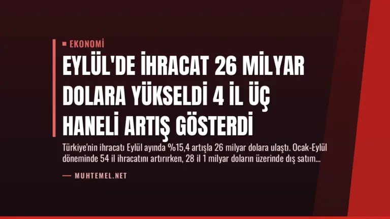 Eylül’de İhracat 26 Milyar Dolara Yükseldi 4 İl Üç Haneli Artış Gösterdi
