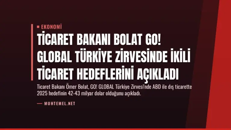 Ticaret Bakanı Bolat GO! GLOBAL Türkiye Zirvesinde İkili Ticaret Hedeflerini Açıkladı