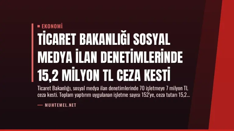 Ticaret Bakanlığı Sosyal Medya İlan Denetimlerinde 15,2 Milyon TL Ceza Kesti