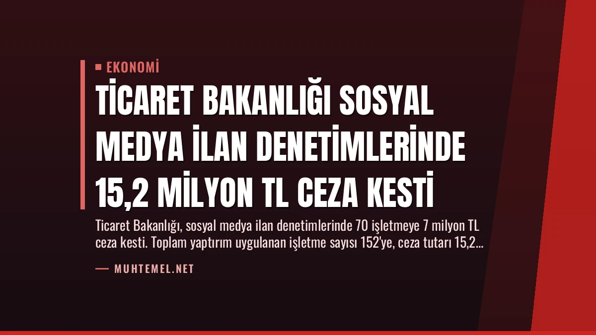 Ticaret Bakanlığı Sosyal Medya İlan Denetimlerinde 15,2 Milyon TL Ceza Kesti